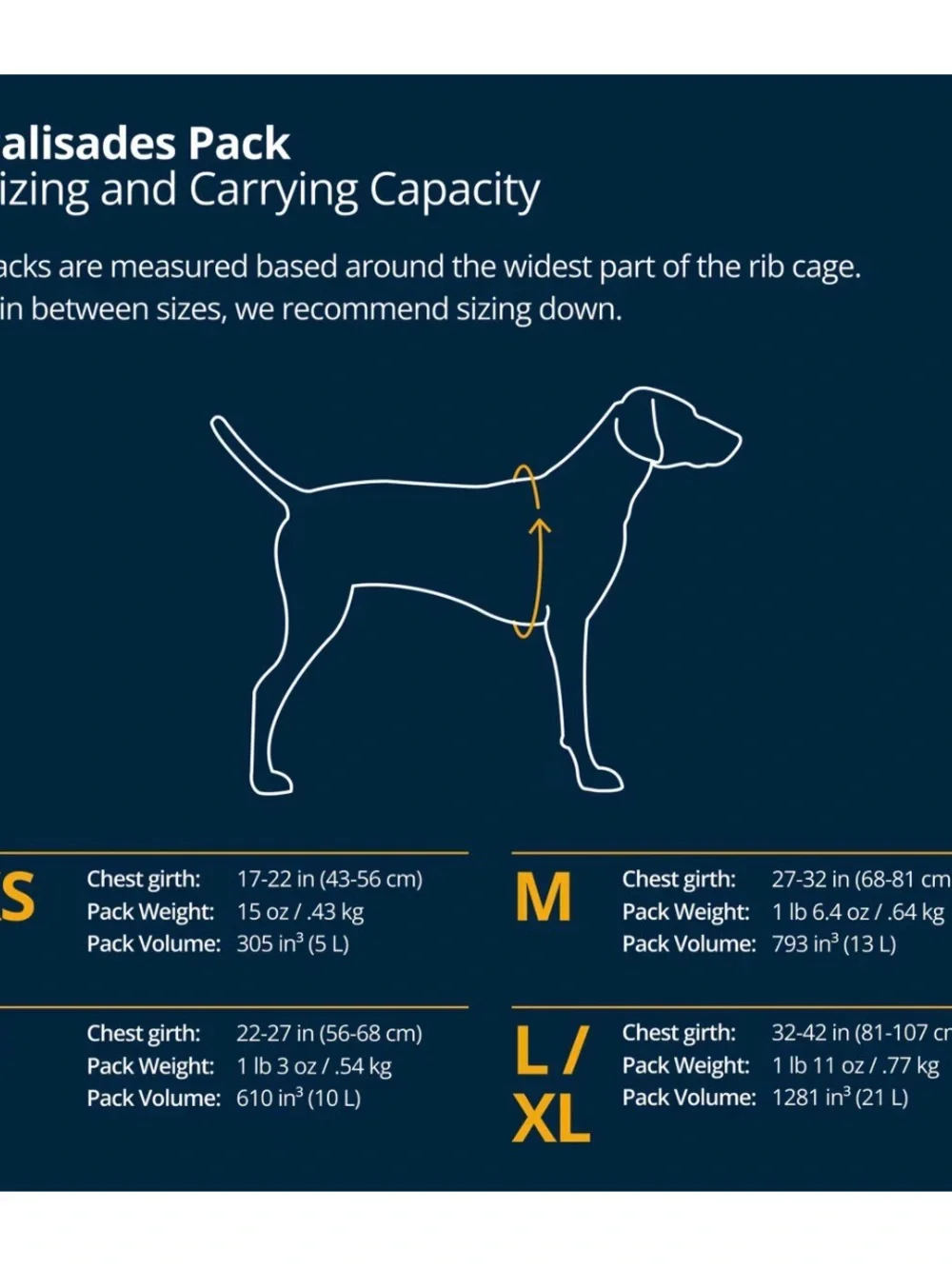 Ruffwear Dog Back Pack for Hiking